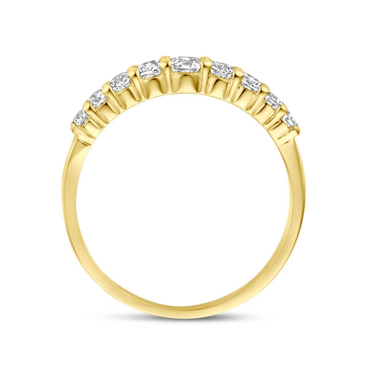 Memoire Ring im Verlauf
