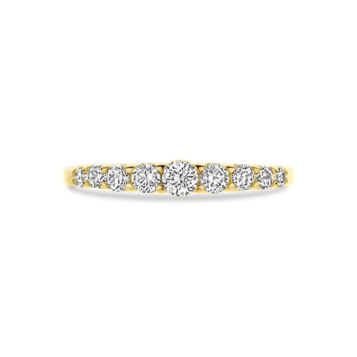 Memoire Ring im Verlauf