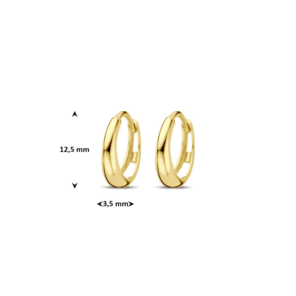 Creolen Gold Verlauf