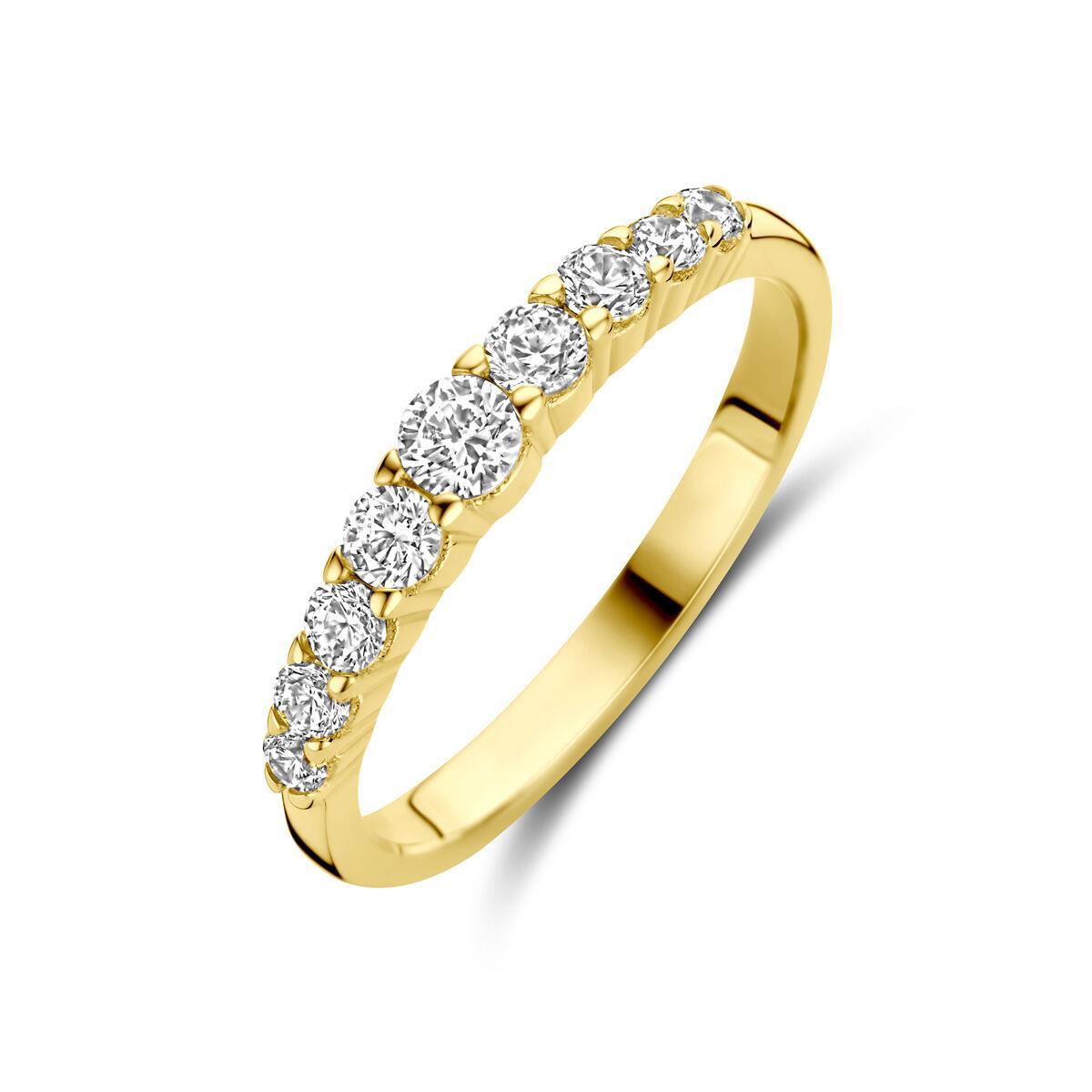 Memoire Ring im Verlauf